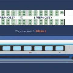 Jak wygląda pociąg intercity? Zaskakujące detale i wnętrze