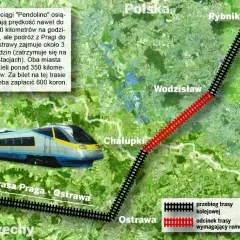 Gdzie kursuje Pendolino? Sprawdź najlepsze trasy i godziny odjazdów