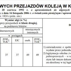 Tabela określa, ile kosztuje bilet z legitymacją szkolną dla uczniów i młodzieży.