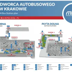 Plan dworca autobusowego MDA w Krakowie. Pokazuje, jak dojść z dworca PKP na dworzec PKS, uwzględniając poziomy i perony.