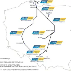 Pendolino Kraków Gdańsk ile jedzie? Poznaj czas podróży i trasy