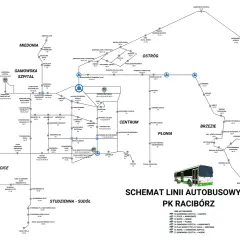 Schemat linii autobusowych PK Racibórz. Sprawdź, kiedy przyjedzie autobus do Raciborza, aby dotrzeć do centrum, szpitala, czy na Markowice.