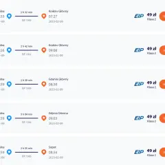 Lista połączeń Pendolino z Warszawy do Krakowa, Gdańska i Sopotu z cenami 49 zł.