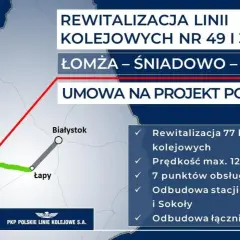 Mapa pokazuje rewitalizację linii kolejowych nr 49 i 36 na trasie Łomża – Śniadowo – Łapy. Umowa na projekt podpisana!