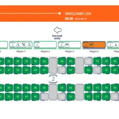 Schemat wagonów EIP 5100 relacji Gdańsk - Warszawa. Widać miejsca dla rowerów, bagażu, osób niepełnosprawnych i standardowe.