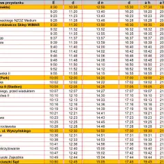 Rozkład jazdy pociągów Nysa-Wrocław. Tabela zawiera nazwy przystanków i godziny odjazdów.