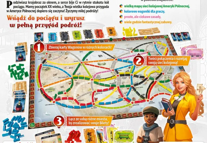 Jak grać w Wsiąść do Pociągu - proste zasady i skuteczne strategie