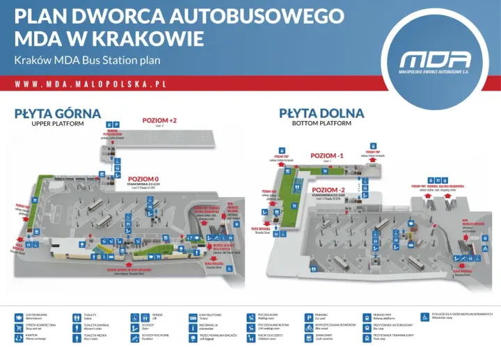 Plan dworca autobusowego MDA w Krakowie. Pokazuje, jak dojść z dworca PKP na dworzec PKS, uwzględniając poziomy i perony.