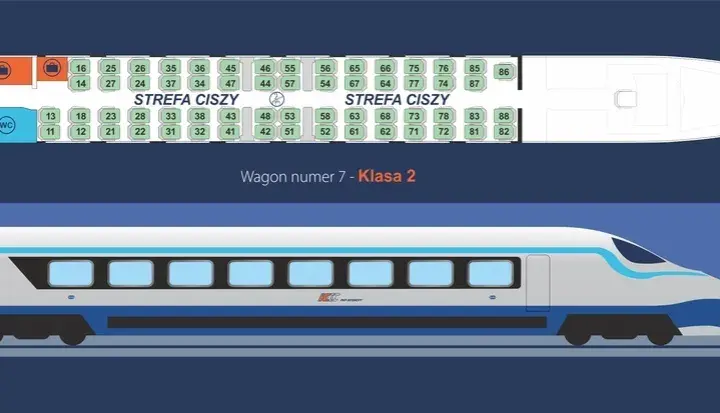 Jak wygląda Pendolino w środku? Zaskakujące detale i komfort podróży