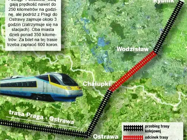 Gdzie kursuje Pendolino? Sprawdź najlepsze trasy i godziny odjazdów