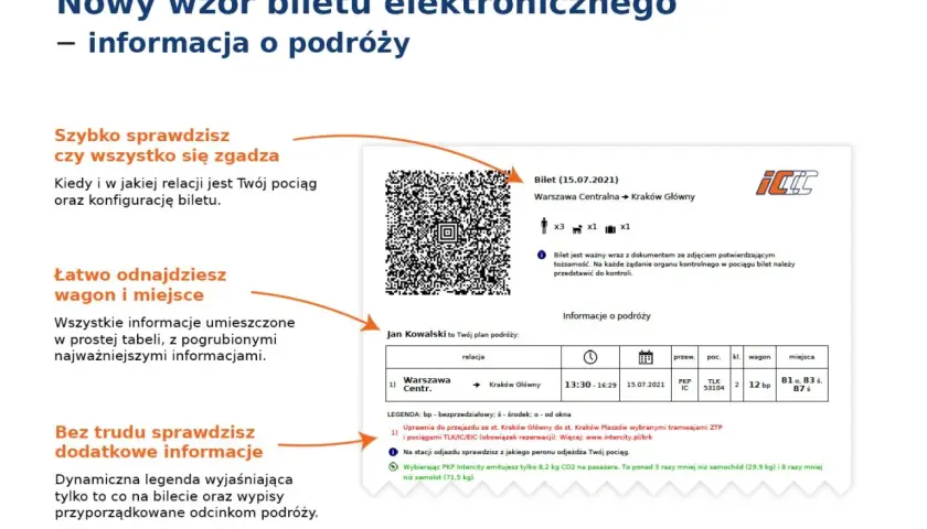 Nowy wzór biletu elektronicznego PKP. Szybko sprawdzisz, jak sprawdzić dostępność biletów PKP, znajdziesz wagon i miejsca, a także dodatkowe informacje.