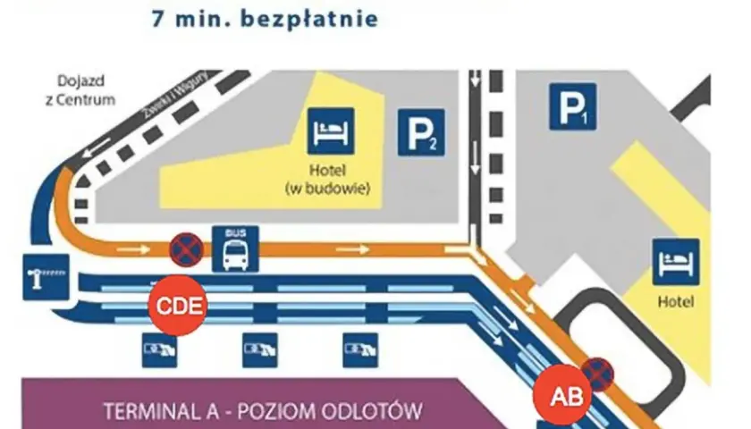 Jak dojechać z dworca centralnego na lotnisko Chopina szybko i tanio?