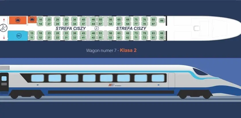 Jak wygląda Pendolino w środku? Zaskakujące detale i komfort podróży