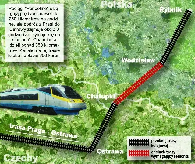 Gdzie kursuje Pendolino? Sprawdź najlepsze trasy i godziny odjazdów