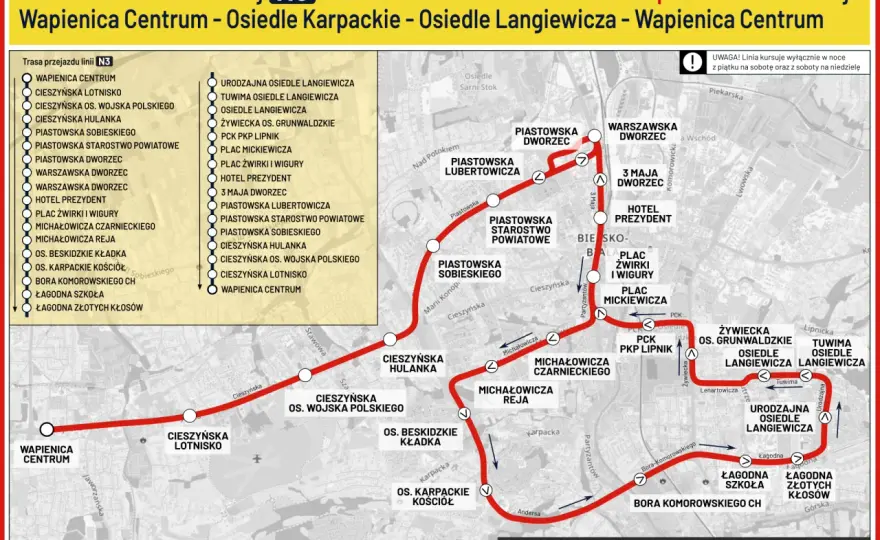 TLK Biebrza: Trasa, rozkład jazdy i praktyczne wskazówki