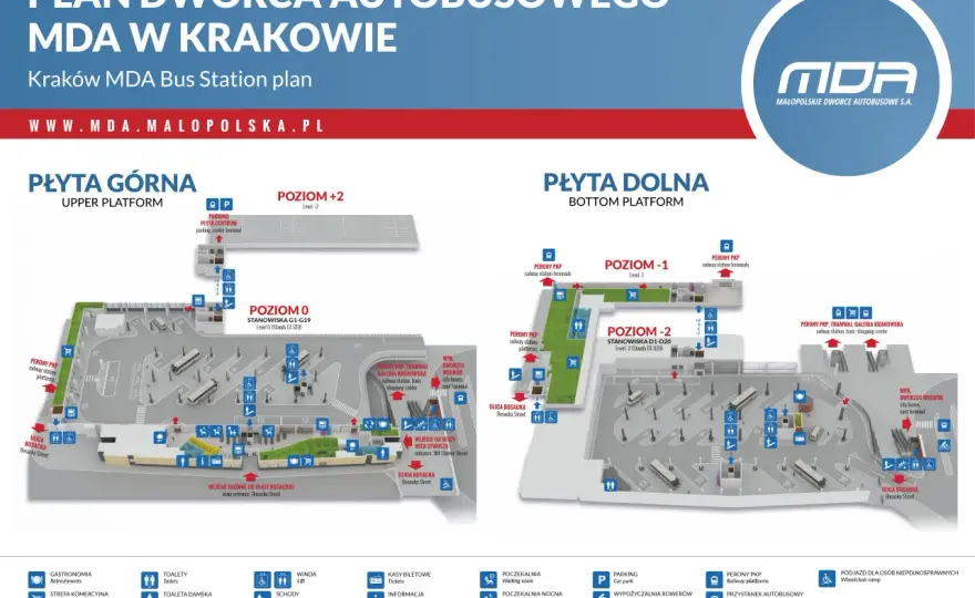 Jak przejść z PKP na PKS w Krakowie? Szybka instrukcja