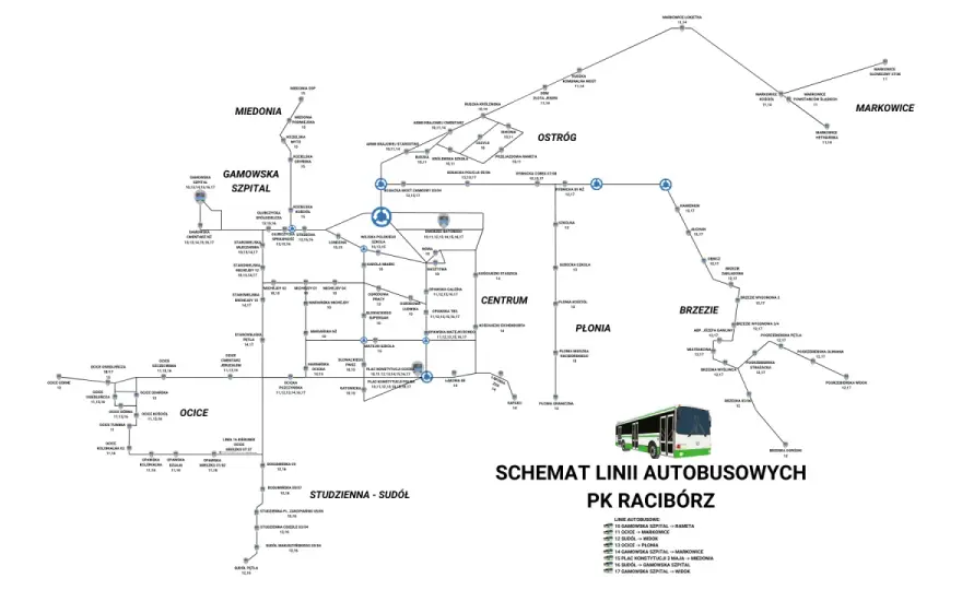 Kiedy przyjedzie Racibórz? Sprawdź pociągi i autobusy na żywo