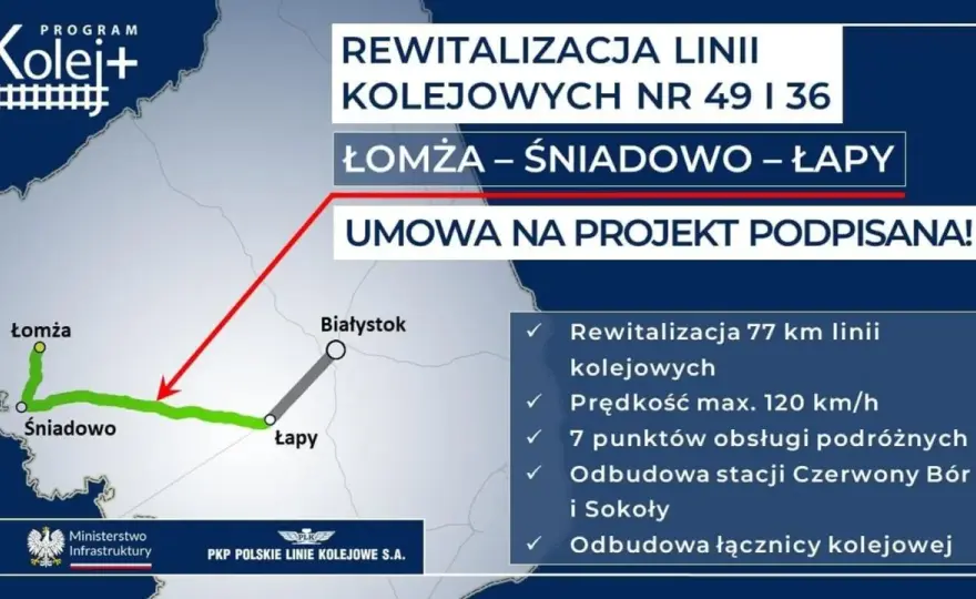 Pociąg do Łomży: Kiedy wraca? Program Kolej Plus i alternatywy