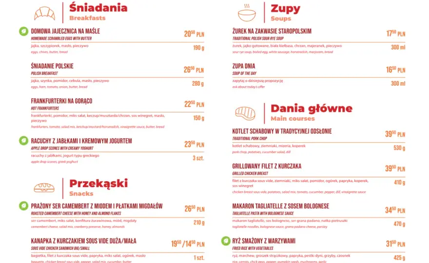 Menu WARS: Sprawdź ceny i dania w pociągach PKP Intercity