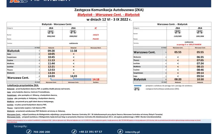 Pociąg Białystok Olsztyn: rozkład, ceny, czas podróży kompletny przewodnik