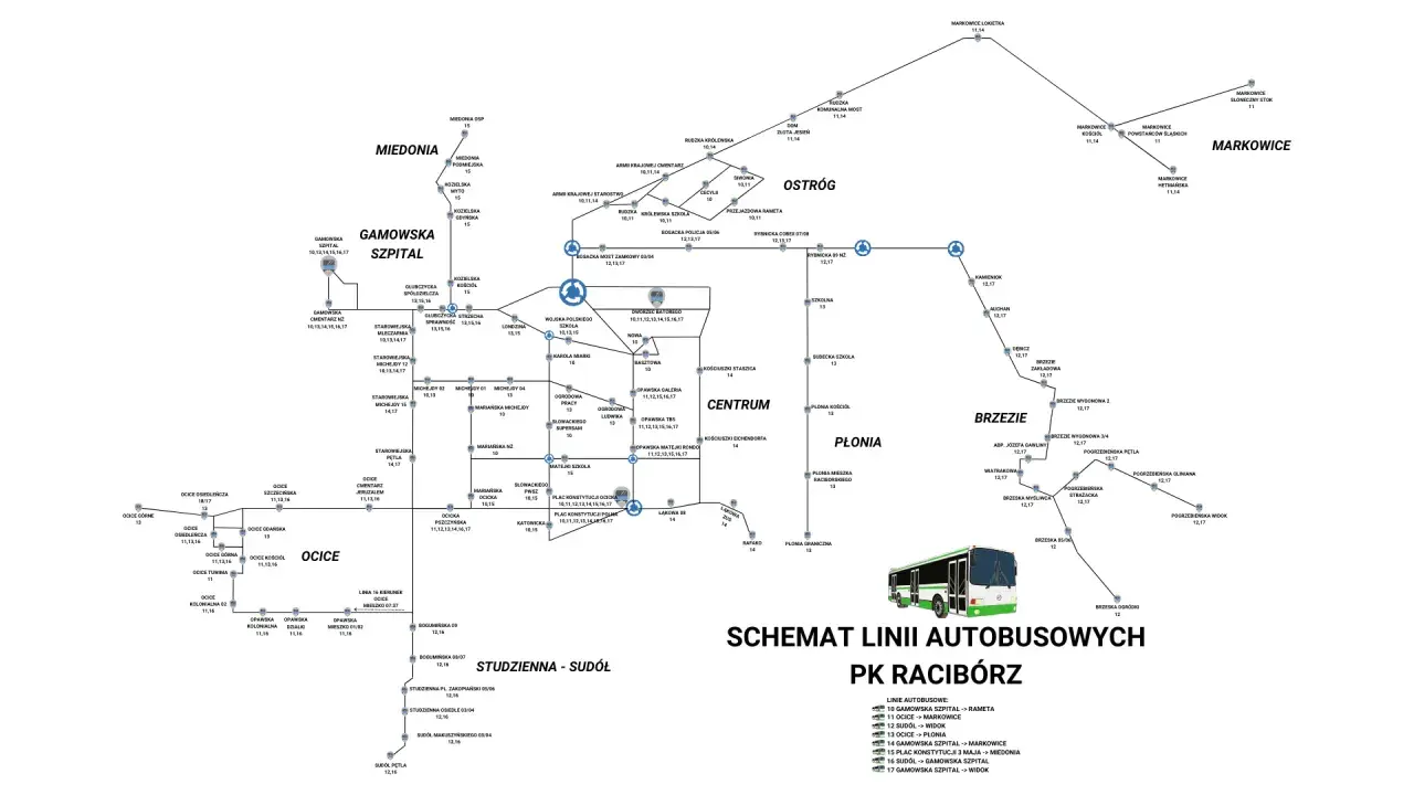 Schemat linii autobusowych PK Racibórz. Sprawdź, kiedy przyjedzie autobus do Raciborza, aby dotrzeć do centrum, szpitala, czy na Markowice.