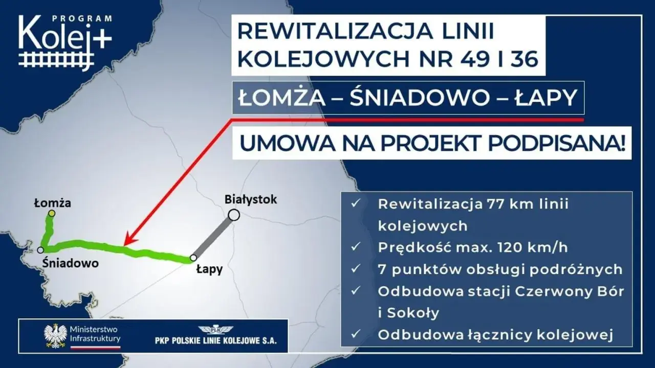 Mapa pokazuje rewitalizację linii kolejowych nr 49 i 36 na trasie Łomża – Śniadowo – Łapy. Umowa na projekt podpisana!