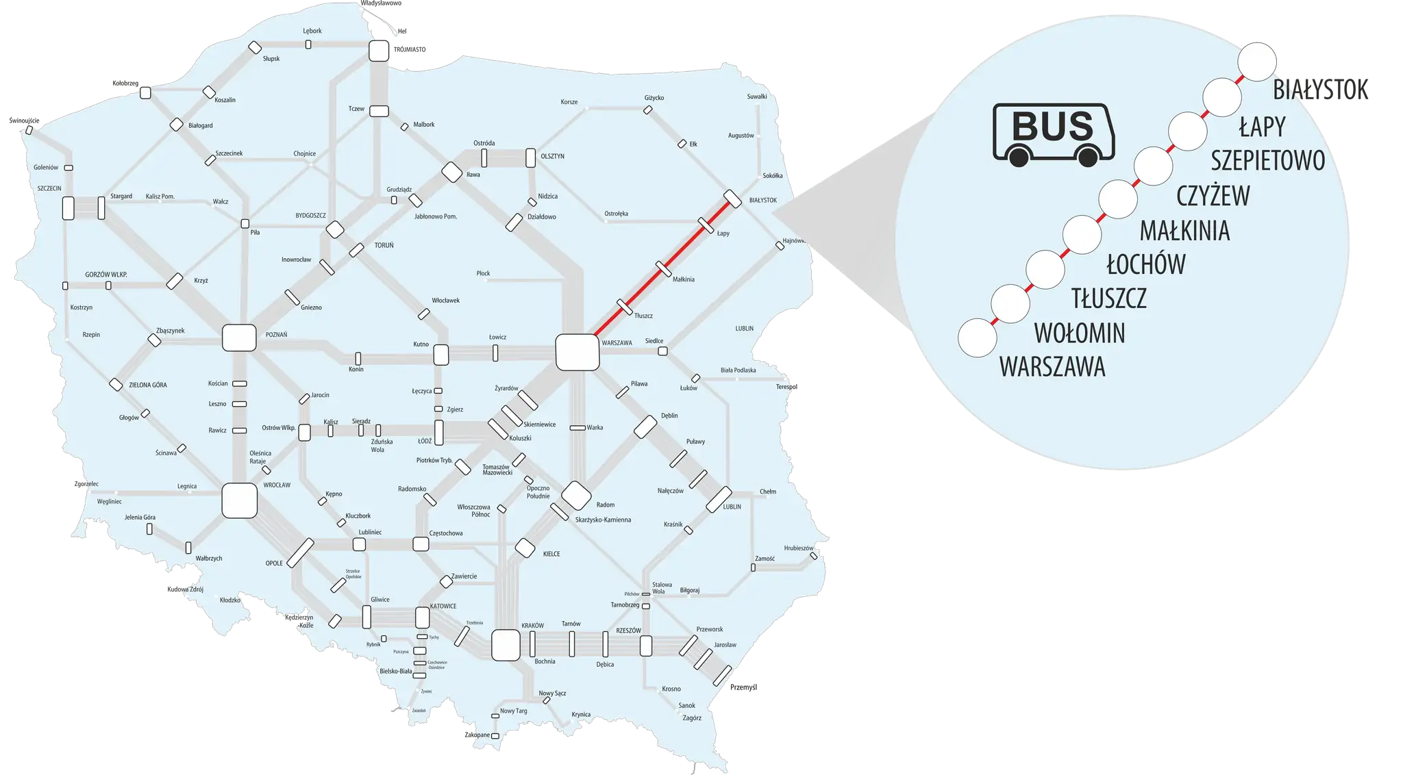 Mapa Polski z zaznaczonymi trasami kolejowymi i autobusowymi. W powiększeniu widać trasę autobusową z Białegostoku do Warszawy przez Łapy, Szepietowo, Czyżew, Małkinię, Łochów, Tłuszcz i Wołomin.
