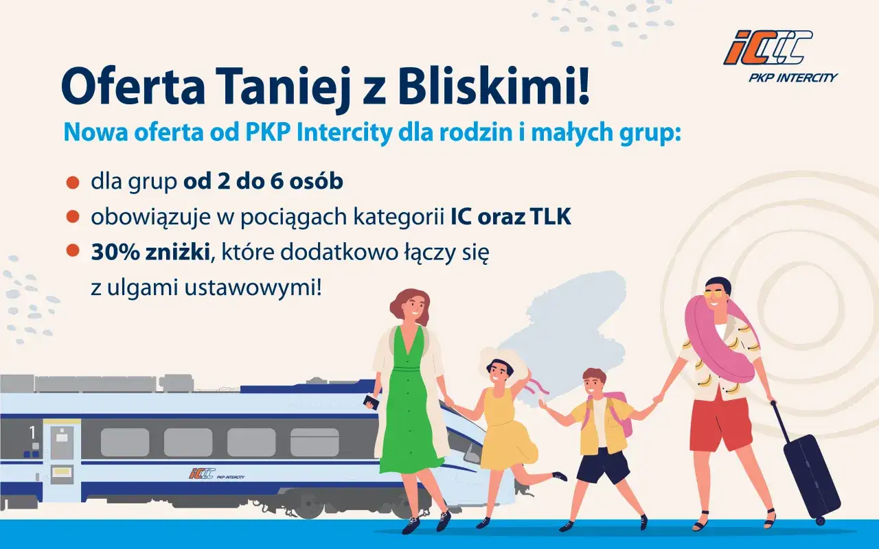 Rodzina wyrusza w podróż dzięki promocjom na bilety PKP Intercity. Oferta dla grup od 2 do 6 osób, zniżki 30% na pociągi IC i TLK.