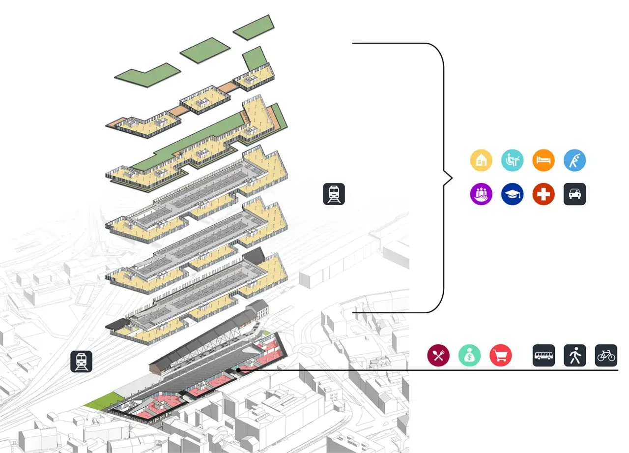 Rozbudowany dworzec autobusowy Rzeszów w przekroju, z ikonami usług: dom, niepełnosprawni, hotel, sport, rodzina, edukacja, medycyna, samochód, jedzenie, pieniądze, zakupy, autobus, pieszy, rower.