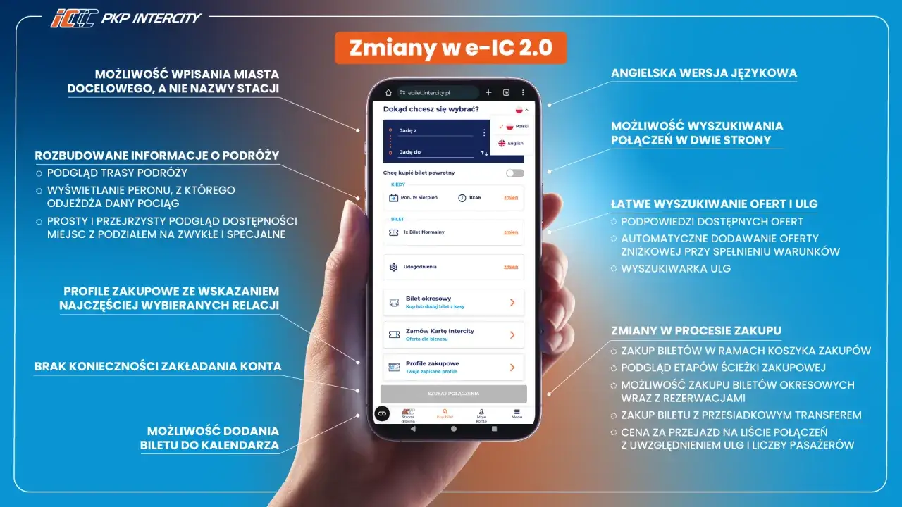 Aplikacja PKP Intercity: jak zmienić dane pasażera na bilecie, wyszukiwanie połączeń, profile zakupowe i inne ułatwienia.